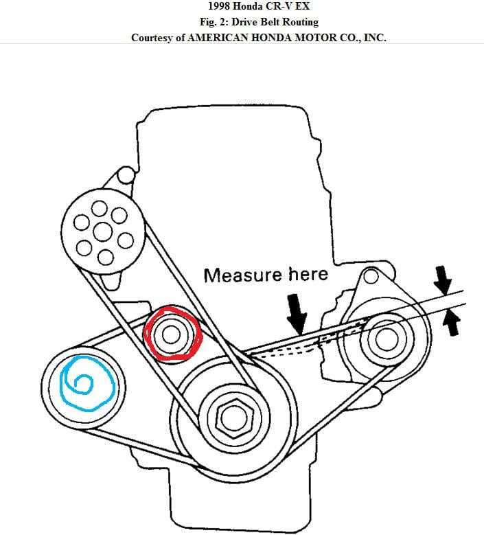 5. Can I replace the belts myself?