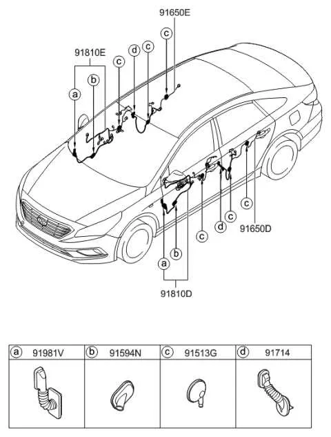 2015 hyundai sonata fuse box diagram