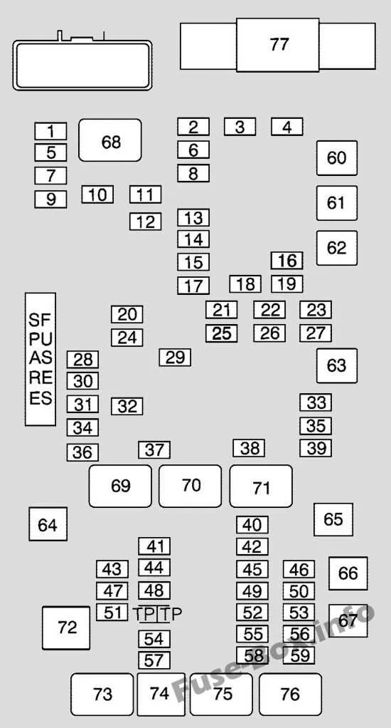 2015 silverado fuse box diagram