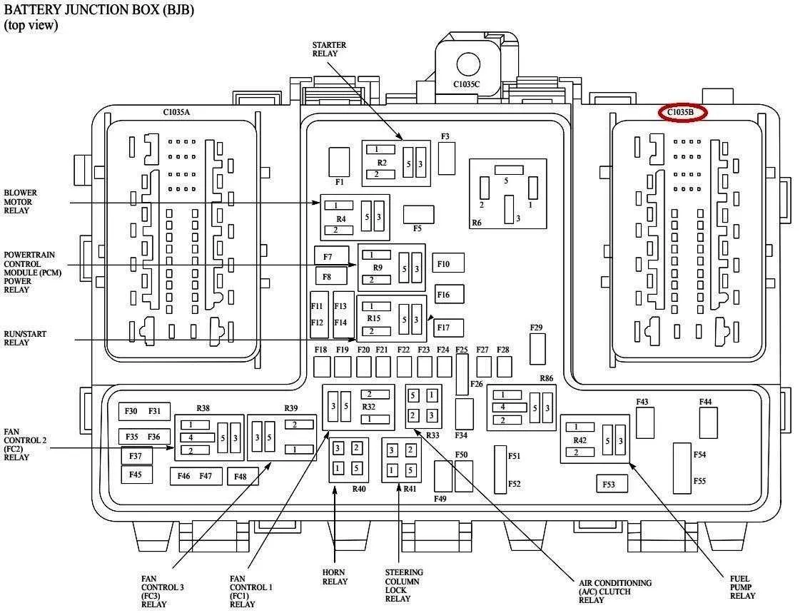 2016 ford edge fuse box diagram