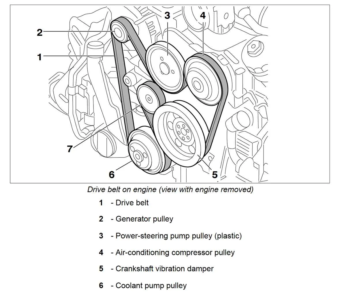 2016 dodge journey 3.6 belt diagram