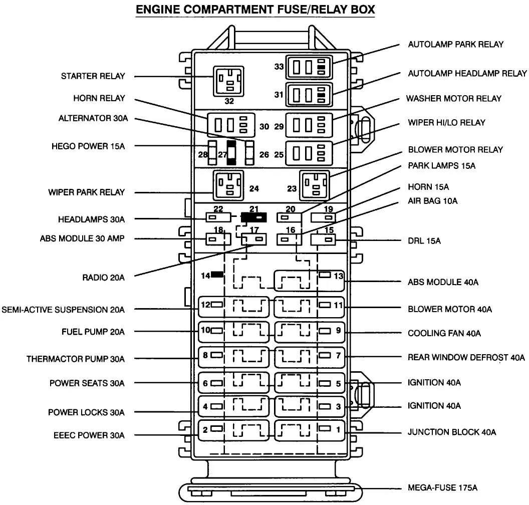 2016 ford mustang v6 fuse box diagram