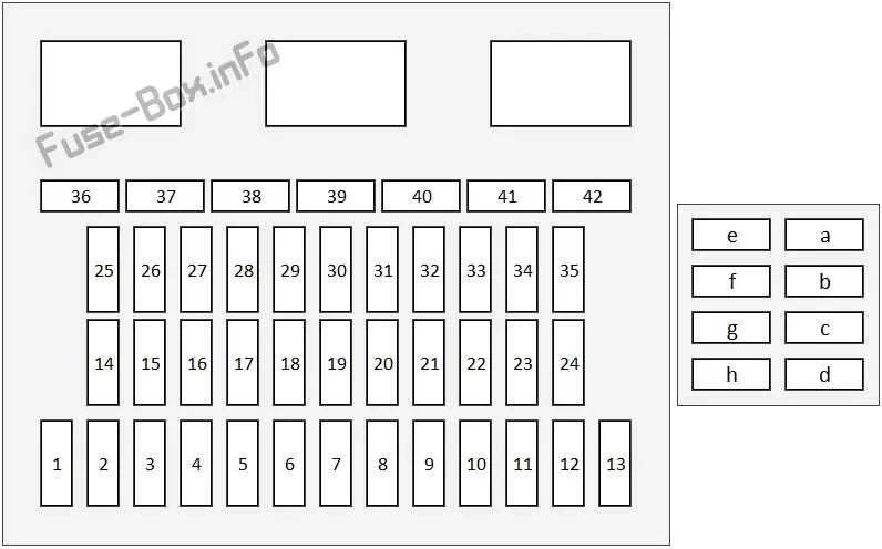 2016 honda accord fuse box diagram