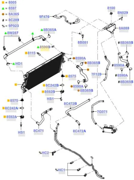 2017 6.7 powerstroke cooling system diagram