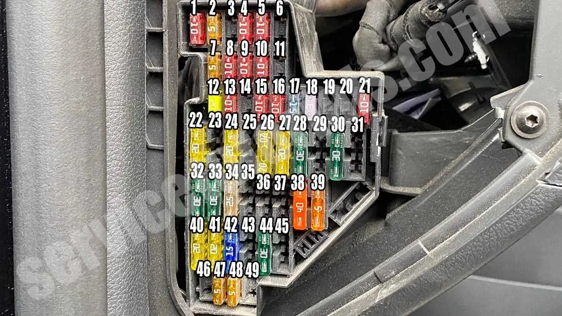 2017 vw passat fuse box diagram
