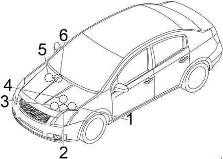 2018 nissan sentra fuse box diagram