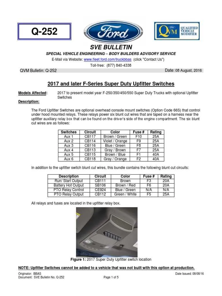 2019 ford f250 fuse box diagram
