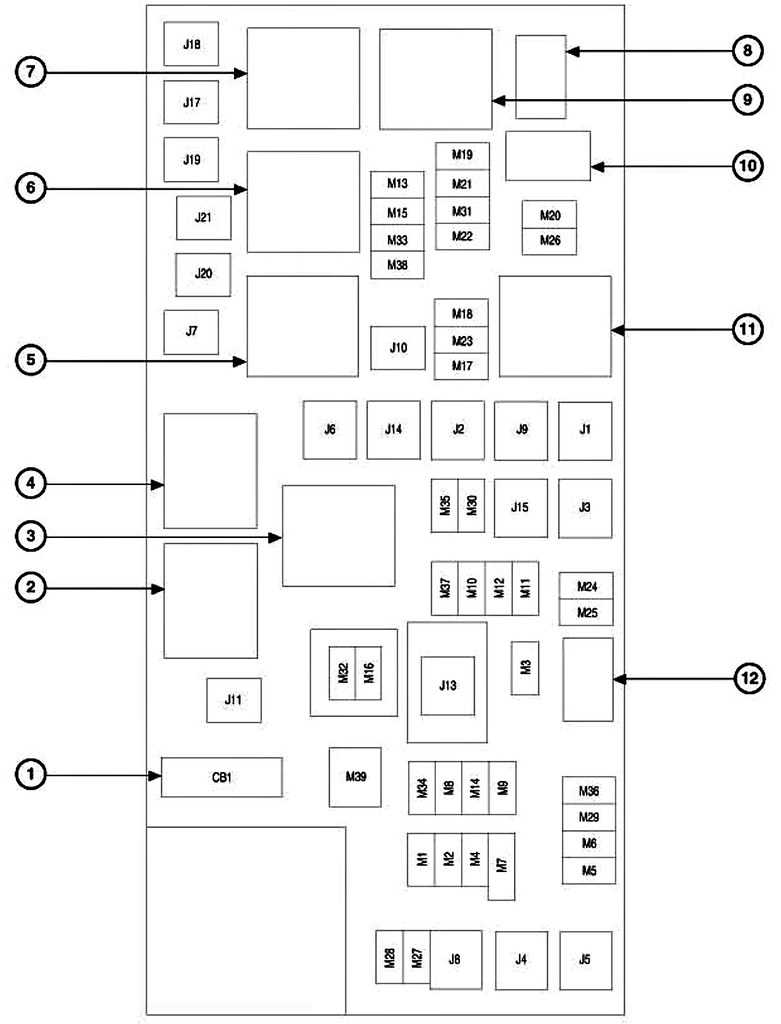 Locating the Fuse Box in Your 2021 Jeep Wrangler