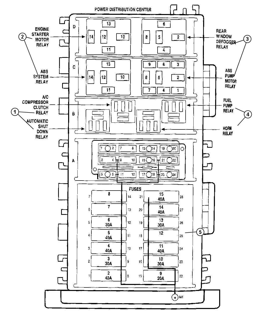 Using the Fuse Box Diagram