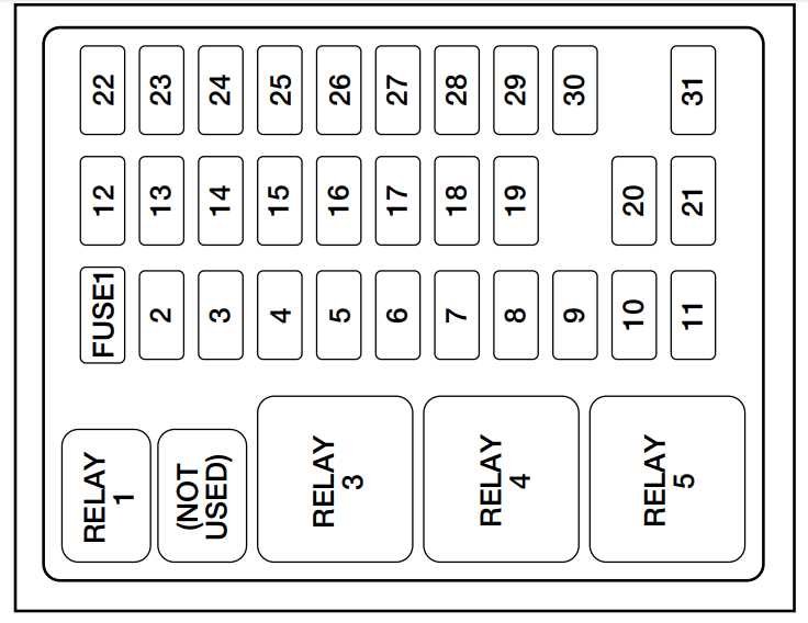 Replacing a Fuse