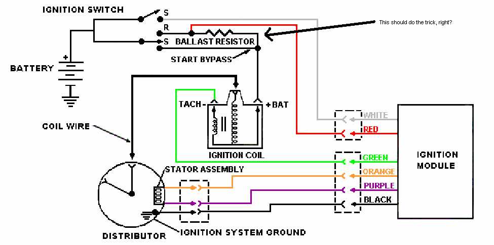 Ford ignition module diagram