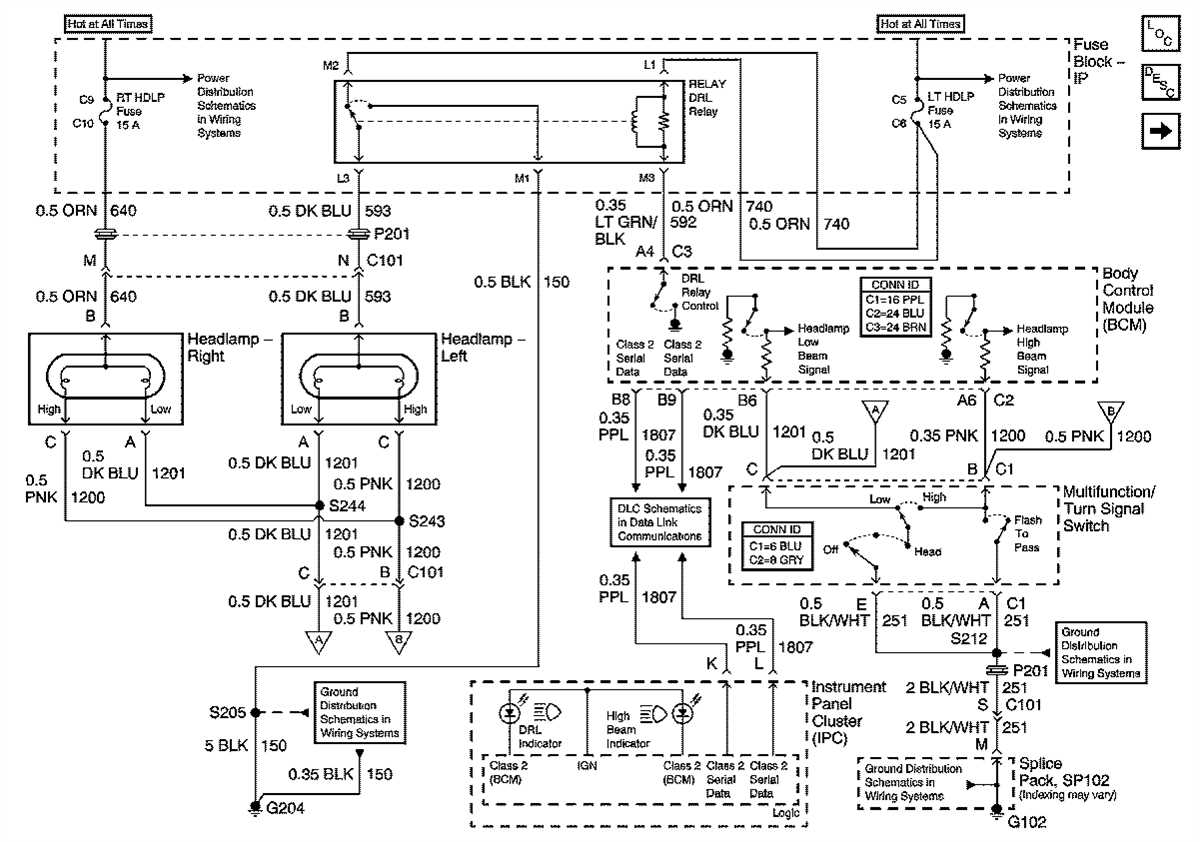 Common Issues with Chevy Cavalier Radio Wiring Harnesses and How to Troubleshoot Them