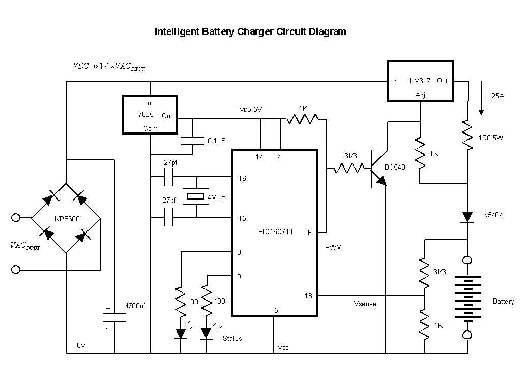 Step 2: Identify the charger terminals