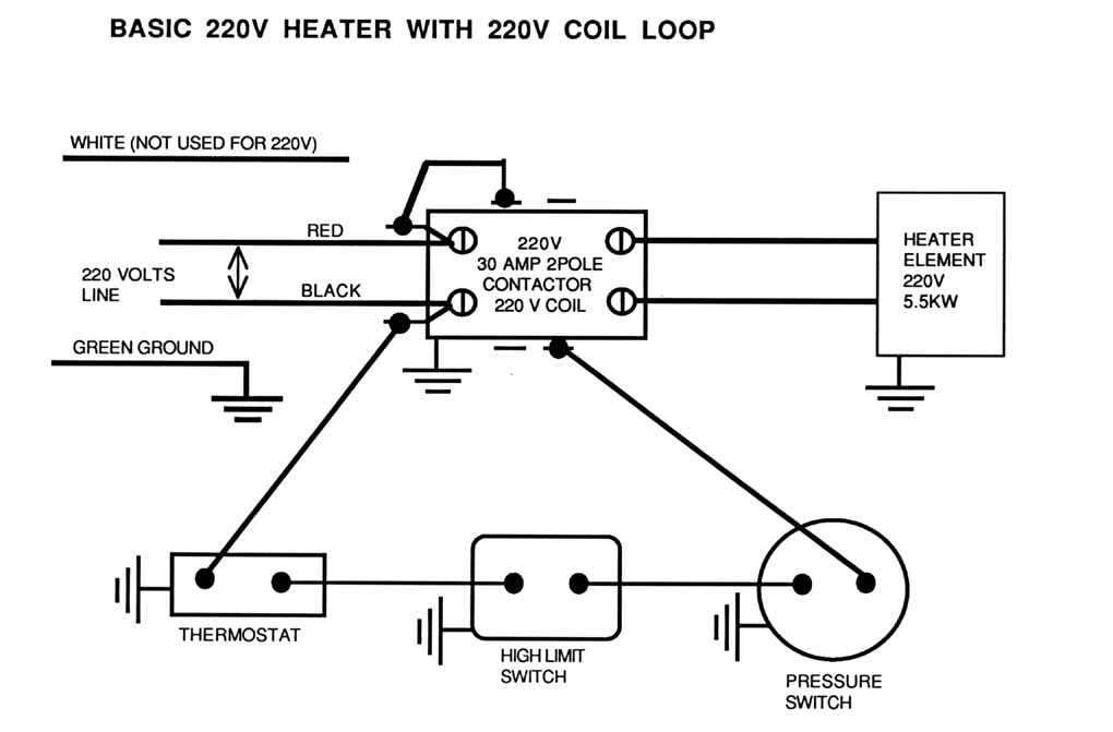 2. Faulty circuit breaker: