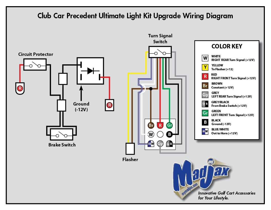 Disconnect the Battery and Remove the Old Brake Light