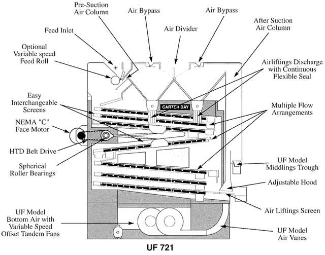 2. Evaporator Plate