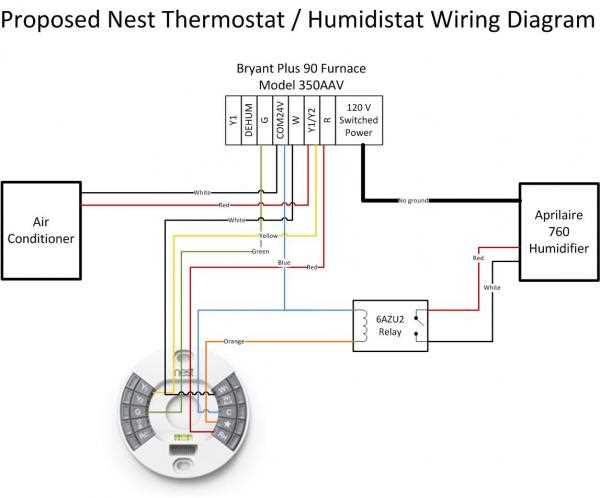 Thermostat wiring diagram nest