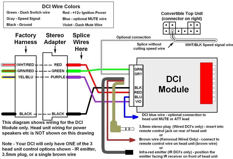 Common Wiring Issues and Troubleshooting