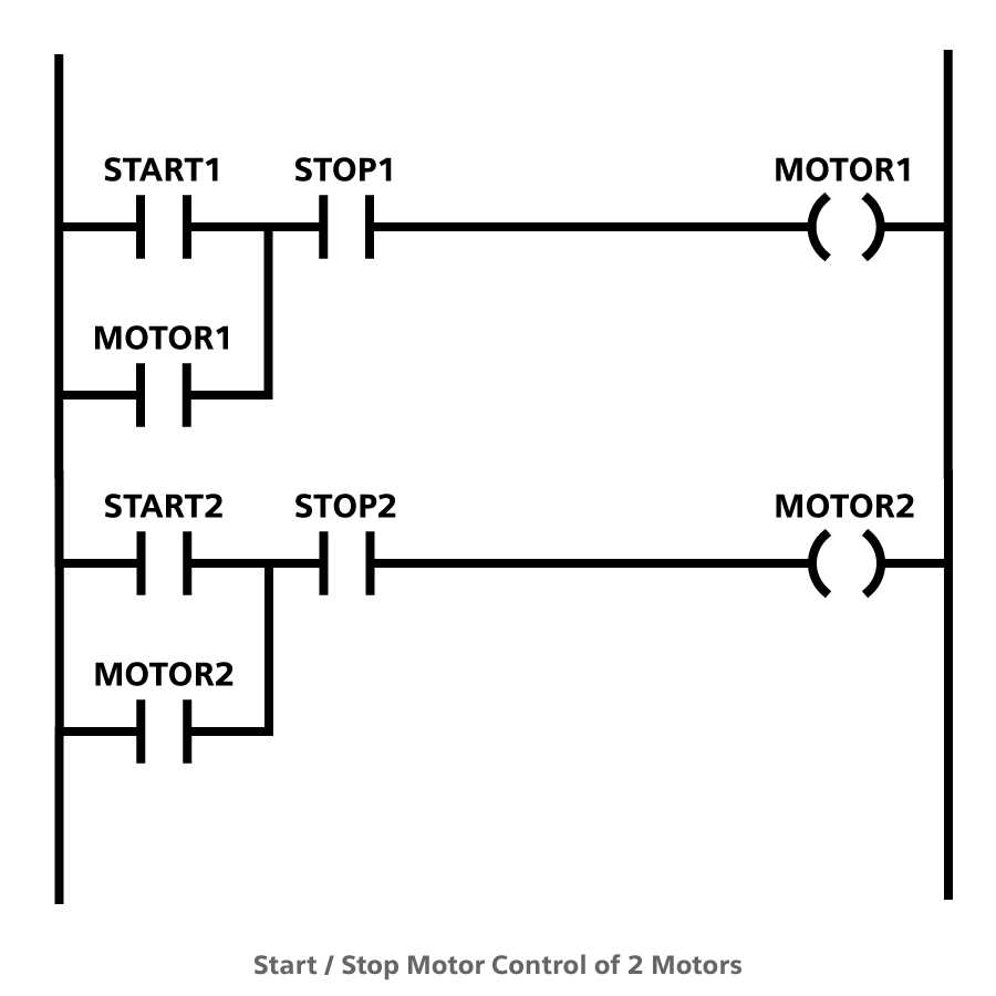 5. Control transformer