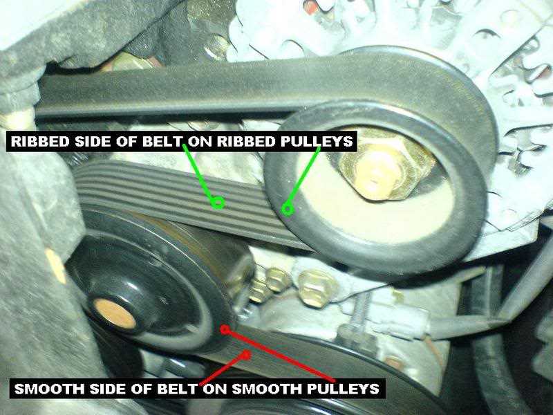 Toyota Tacoma Serpentine Belt Diagram: A Step-by-Step Guide for 2015 Model