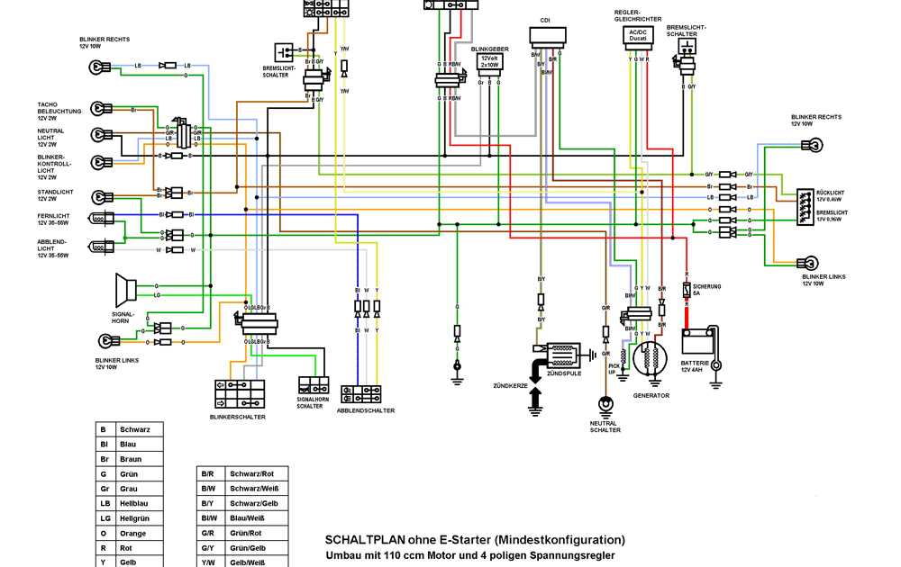 1. Do I need a wiring diagram to install a motorized bike kit?