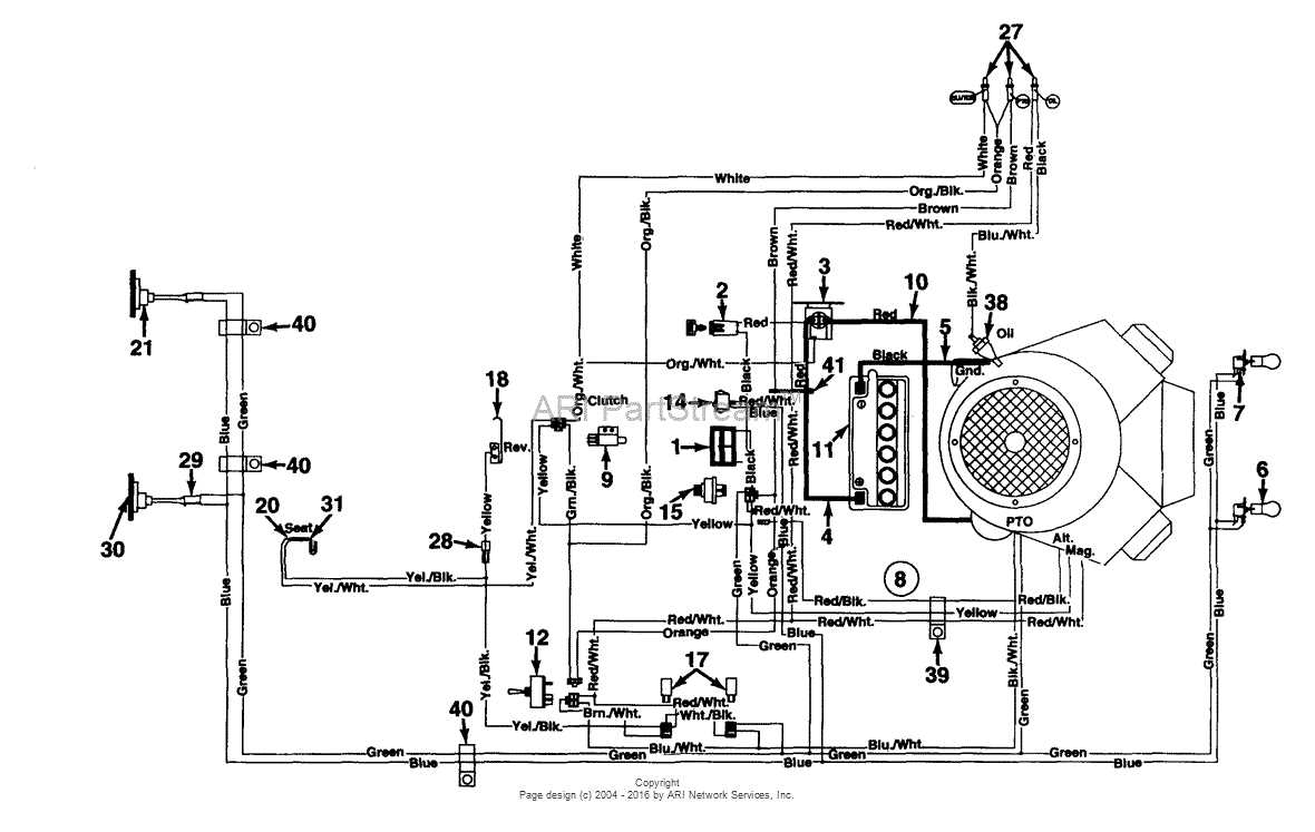 Huskee Lawn Mower Wiring Diagram Guide
