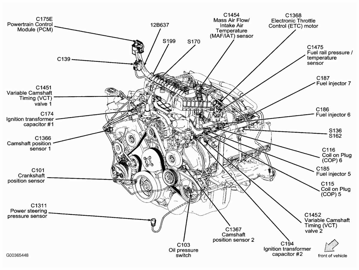 Overview of the 2004 Ford F150 5.4 Engine