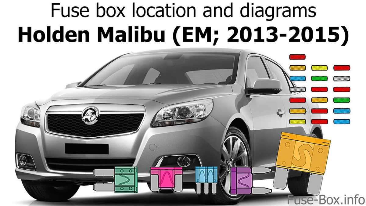 Using the 2015 Duramax Fuse Box Diagram