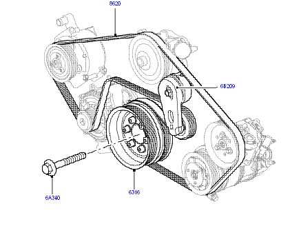 The Importance of the Serpentine Belt in the 1995 Ford F150 5.0