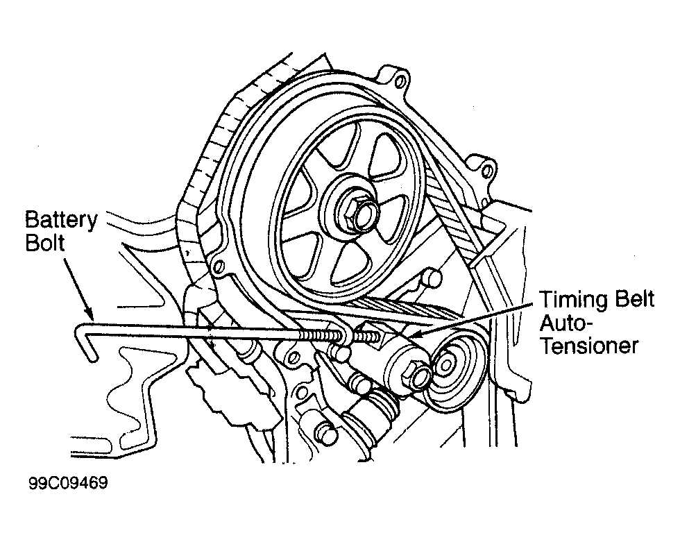 Understanding the Importance of the Belt Diagram in the 2004 Honda Accord 3.0