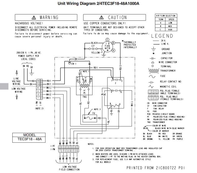 Troubleshooting common wiring issues