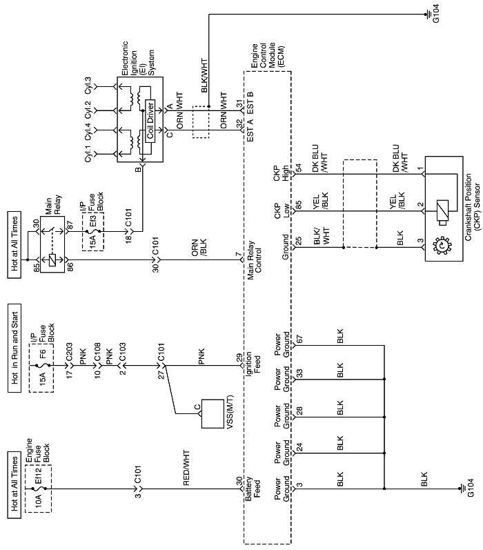 Overview of the 2005 Chevy Aveo