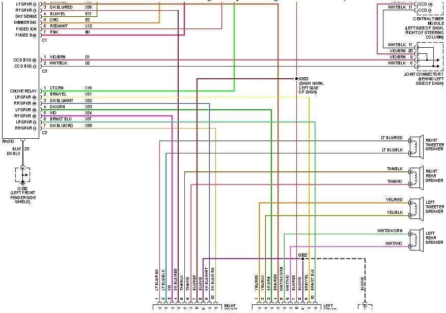 Dodge wiring harness diagram