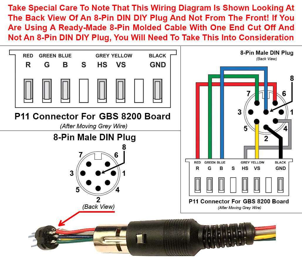 Understanding the Basics of 3 Pin Plug Wiring Diagram