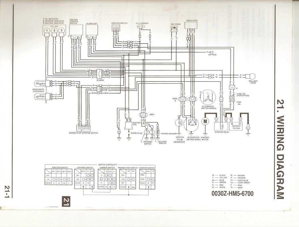 Main Nozzle and Jet: