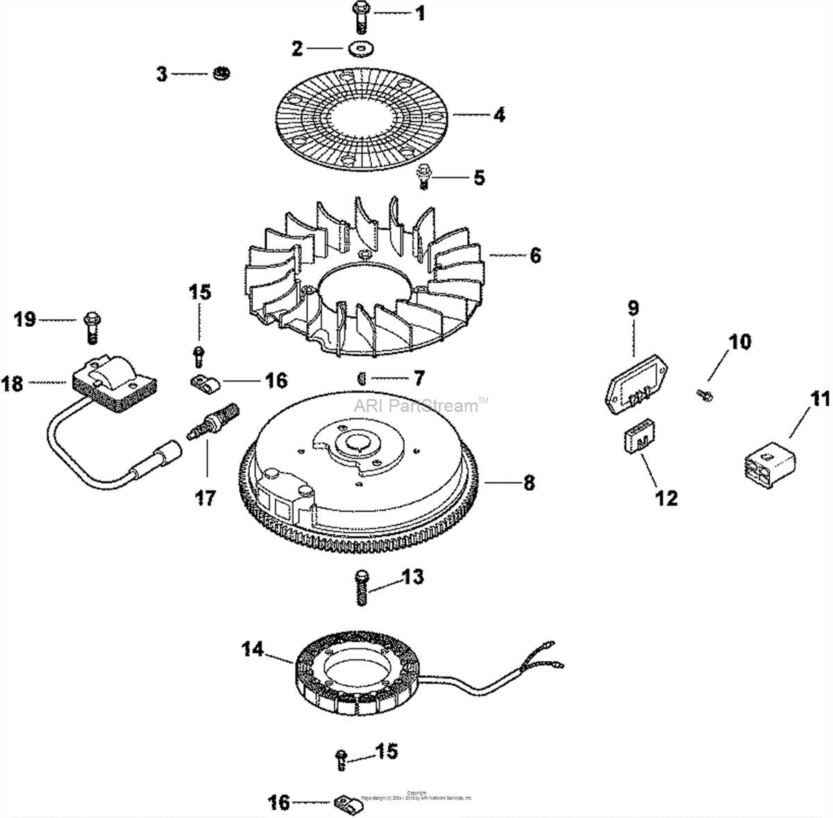 Exploring the maintenance and troubleshooting of the Kohler 5ekd generator