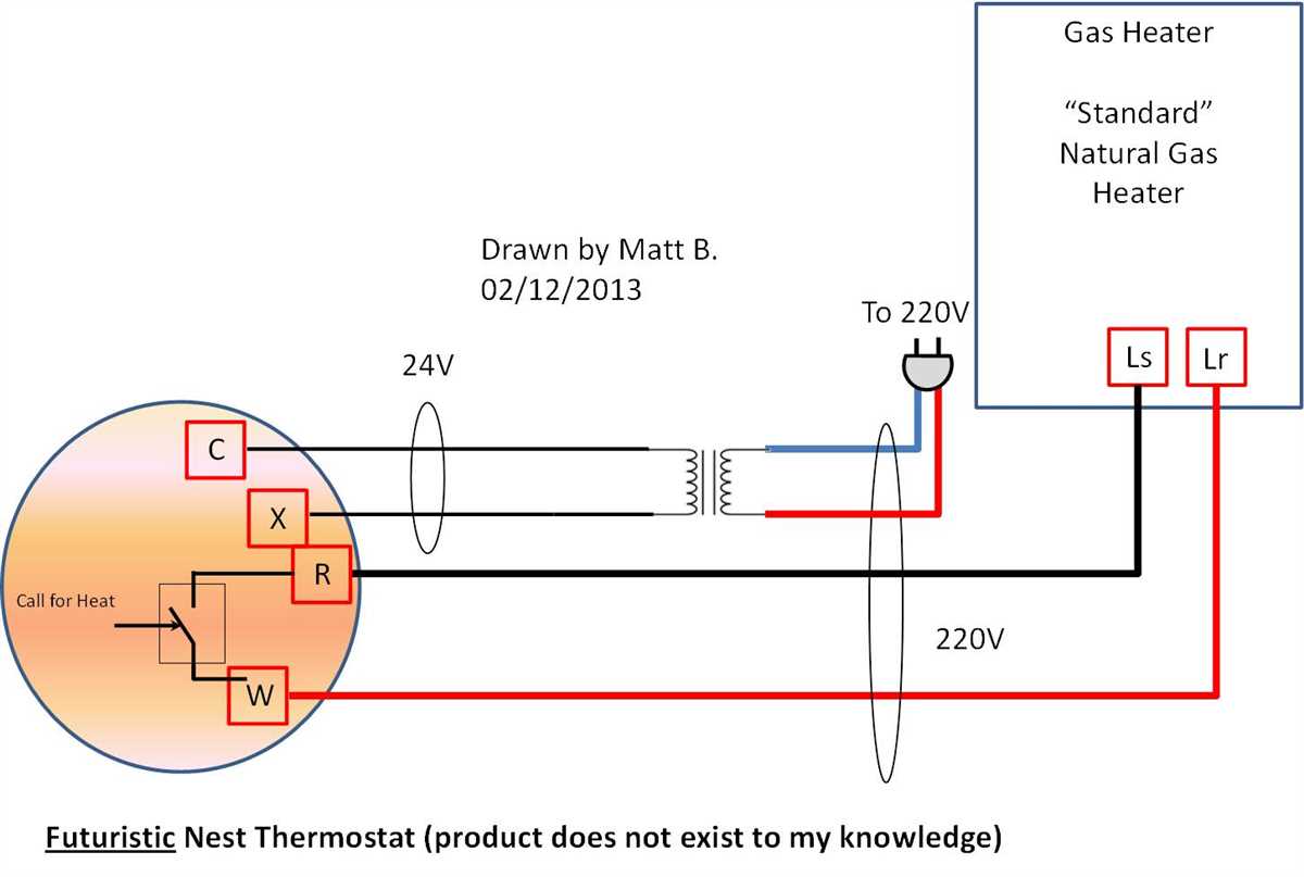 Basic Components of a 220 Volt Heater Wiring Diagram