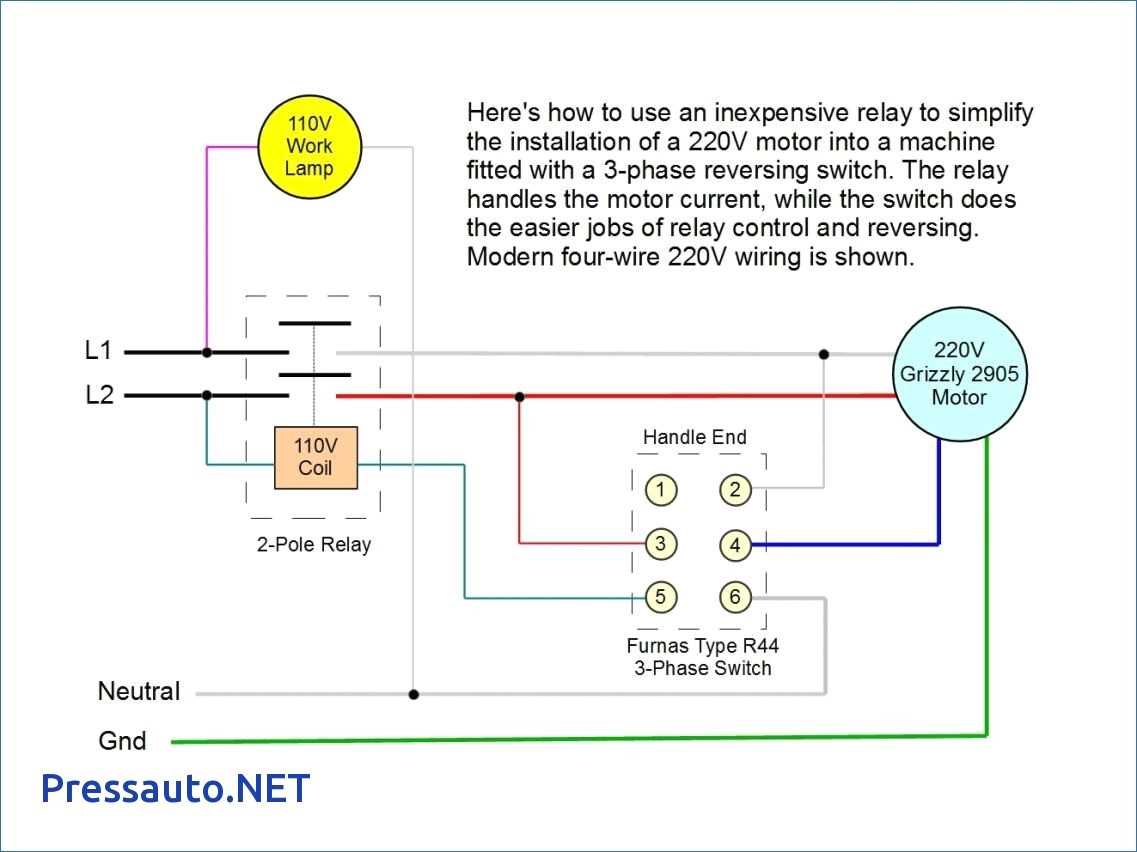 Step-by-Step Guide to Wiring a Dryer with a 220V Circuit