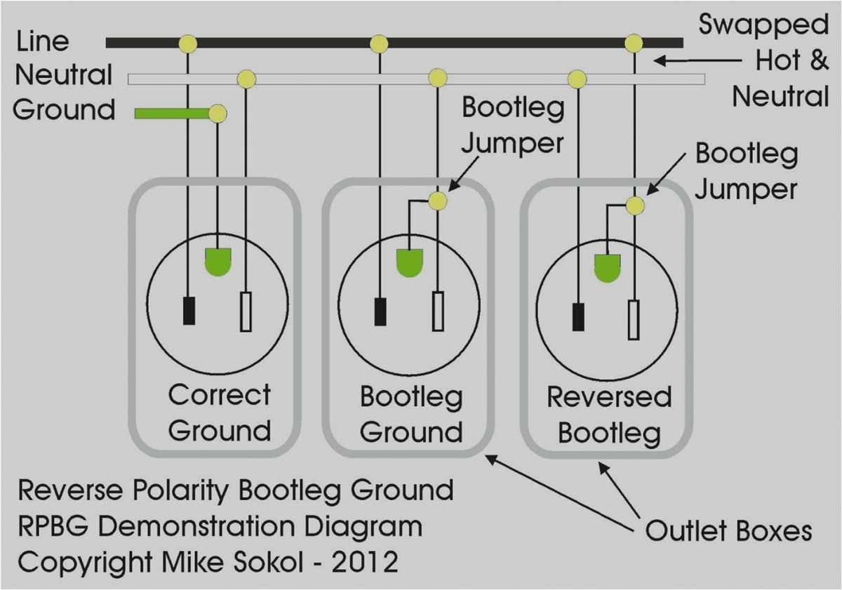 220 volt single phase wiring diagram