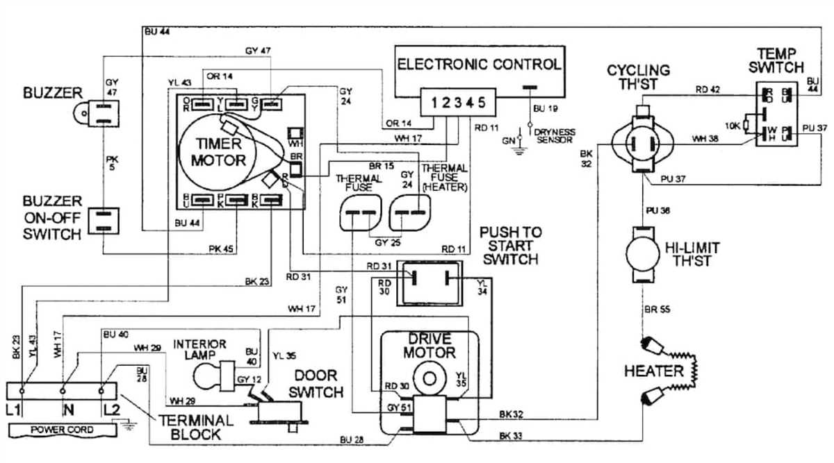 2. Loose or improper connections: