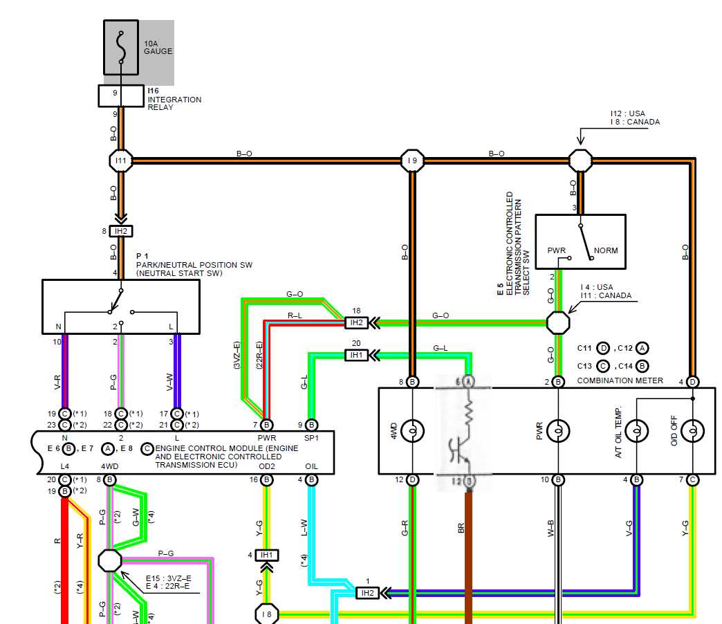 In conclusion, the wiring harness is a crucial component in the 22re engine and plays a vital role in ensuring proper electrical connections and engine performance. By investing in a high-quality aftermarket wiring harness, you can not only resolve existing electrical issues but also improve the overall reliability and longevity of your Toyota truck or 4Runner.