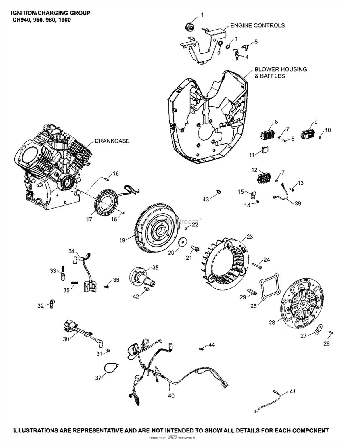 2. Cylinder Head: