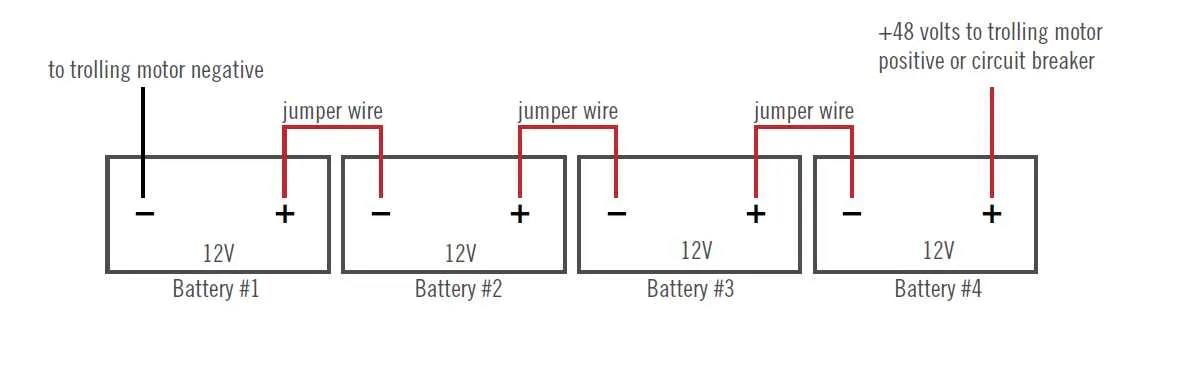 24 volt trolling motor wiring with charger diagram