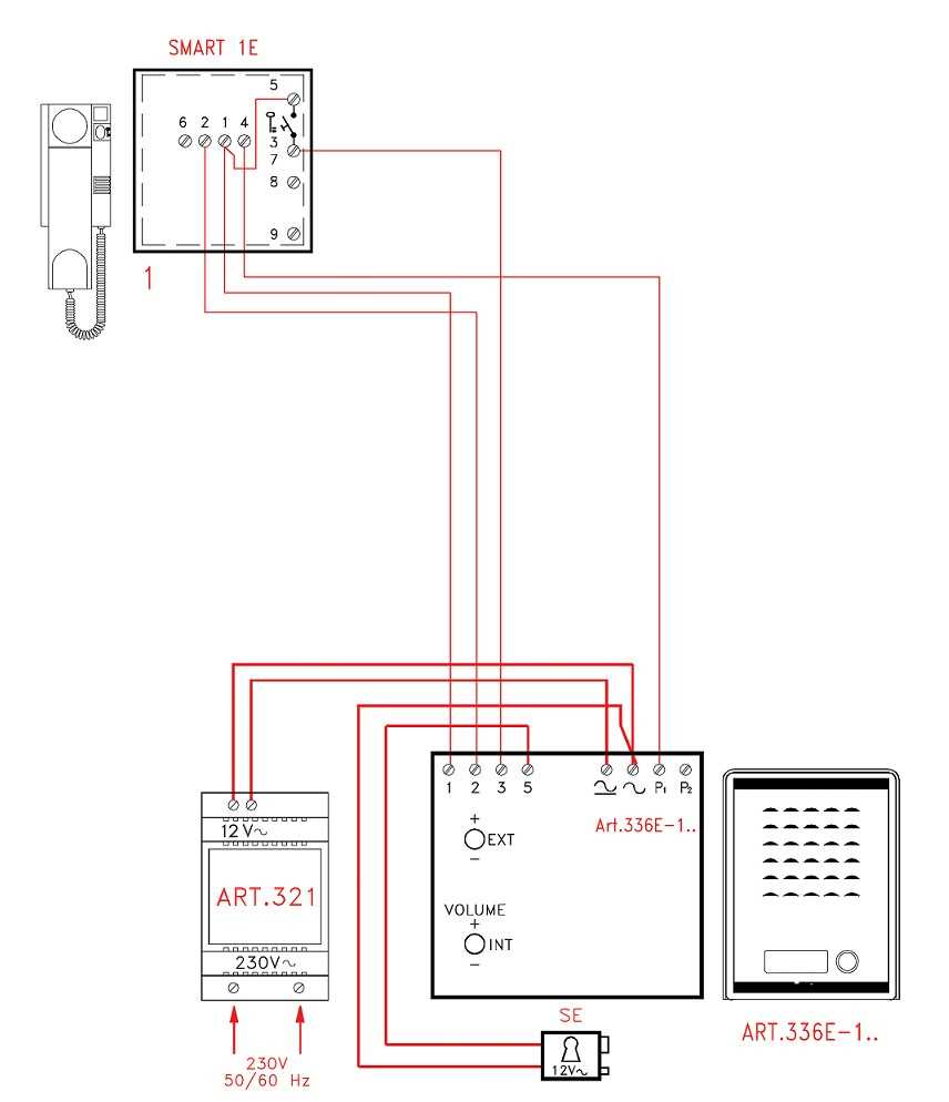 3. Inability to Transmit or Receive Calls