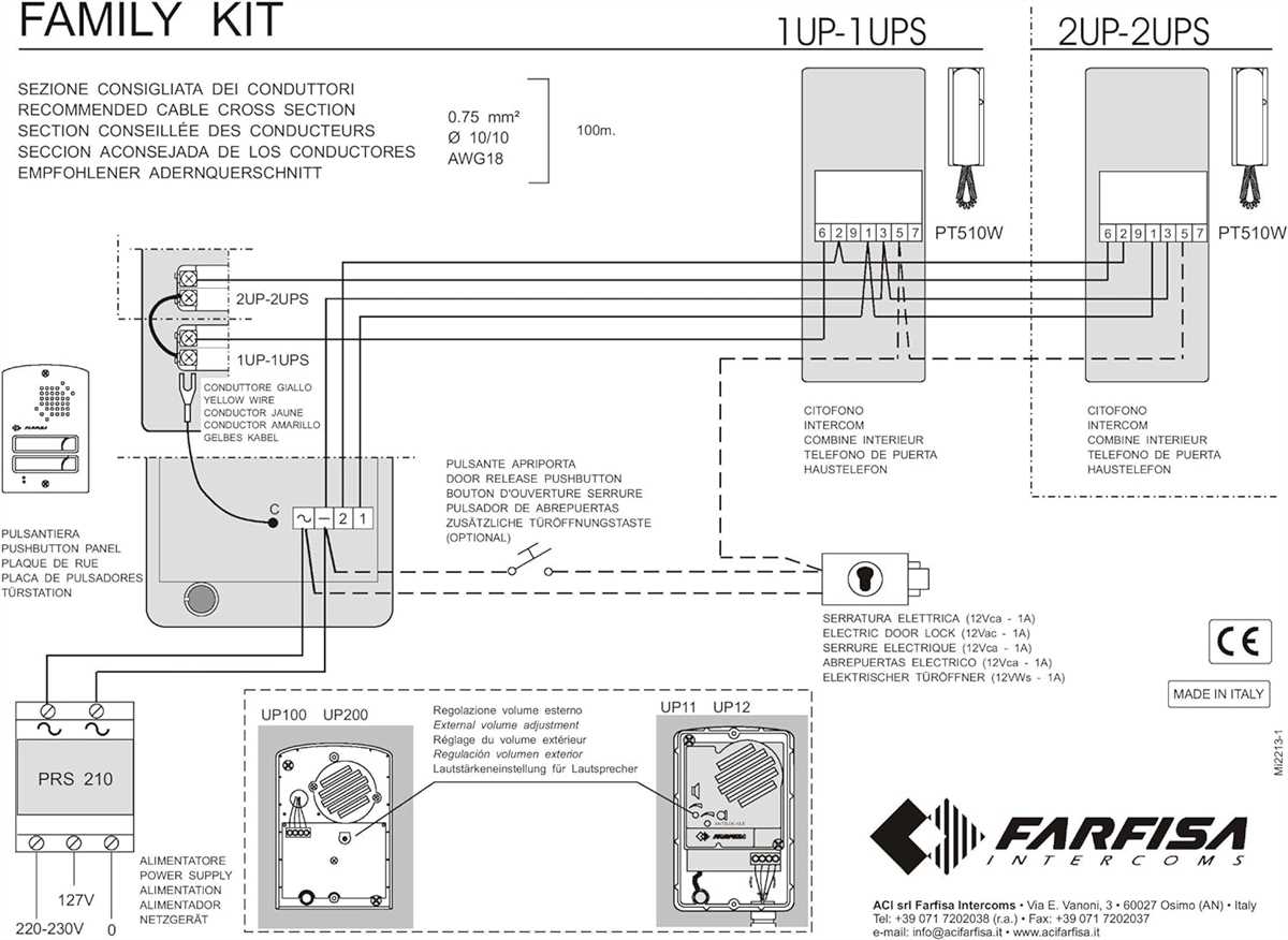 The Importance of a Wiring Diagram for a 2 Wire Intercom