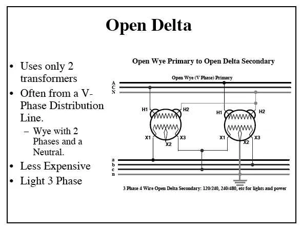 3 phase 240v wiring diagram