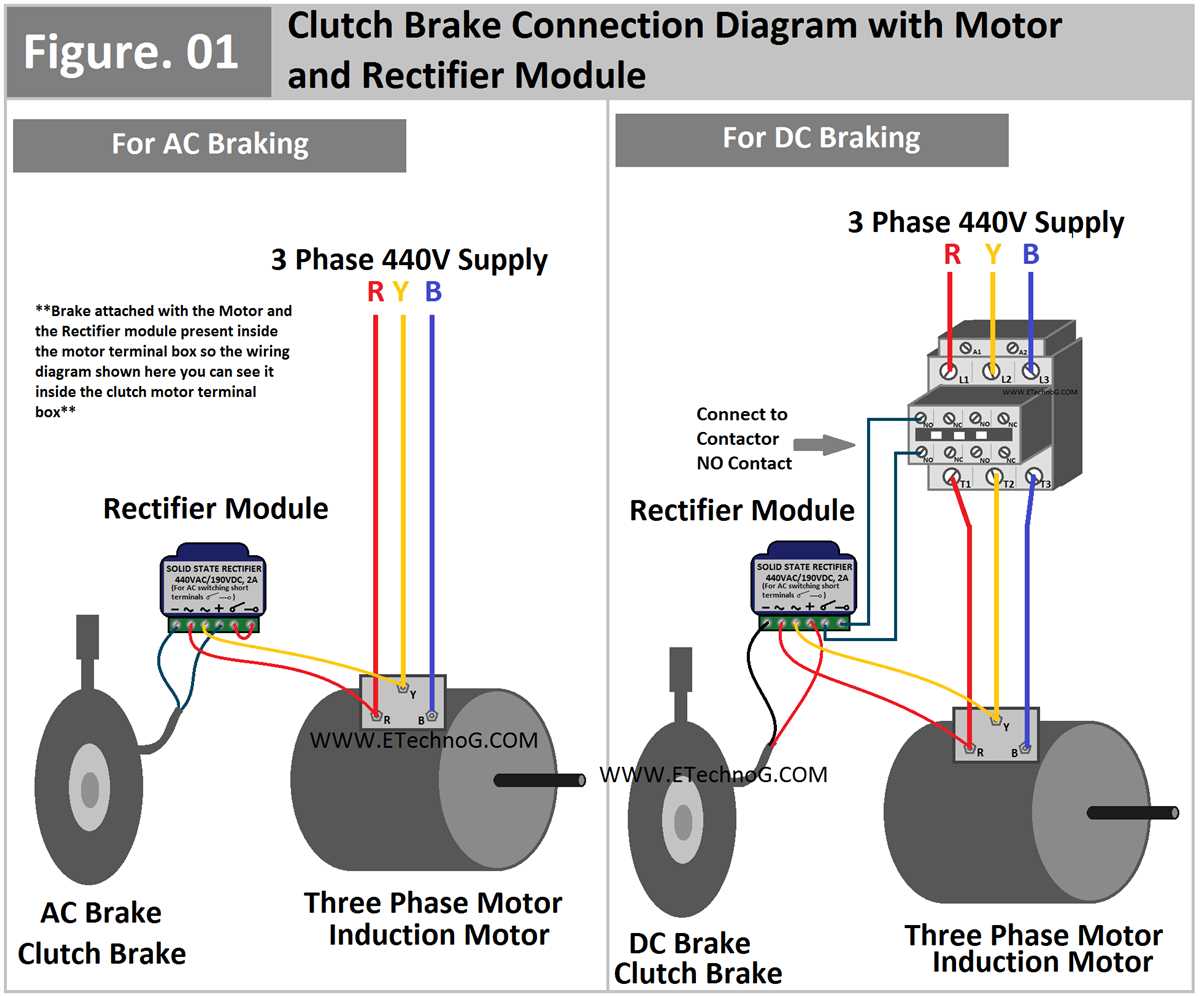 Wiring Diagram for a 3 Phase Brake Motor
