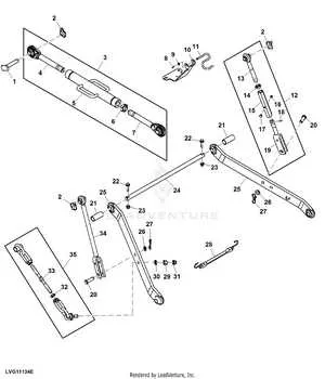 3 point hitch diagram
