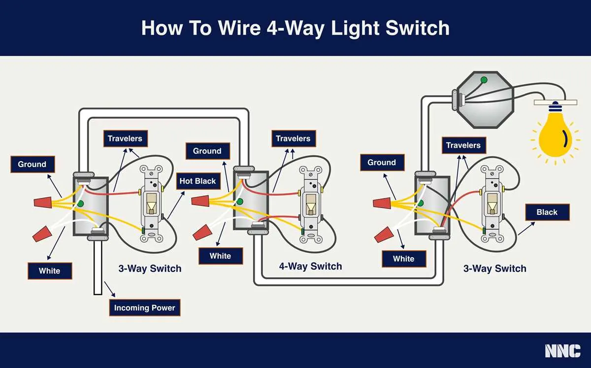 3 way and 4 way switch diagram