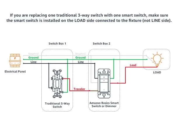 3 way dimmer switch wiring diagram